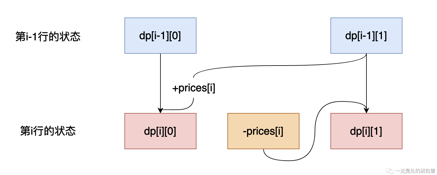 01-dp38
