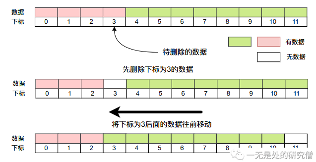 03-array-05.png