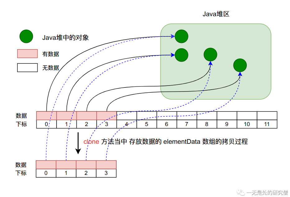 03-array-05.png