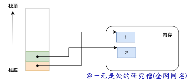 39-codeobject