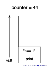 56-bytecode